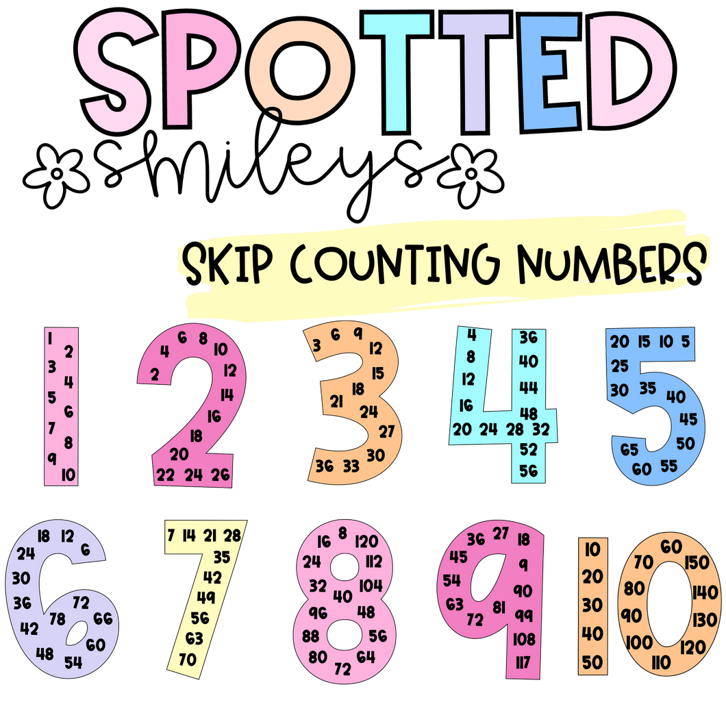 Skip Counting Number Posters | SPOTTED SMILEYS | DIGITAL DOWNLOAD